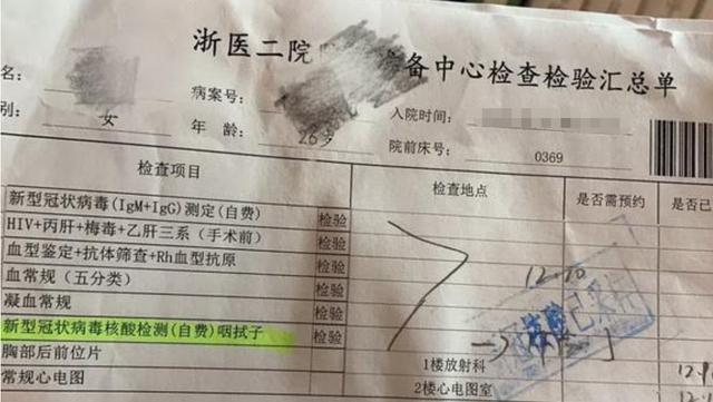 姑娘花多割双眼皮 曝出前后对比照 网友直言 勇气可嘉 整容 双眼皮 双眼皮手术