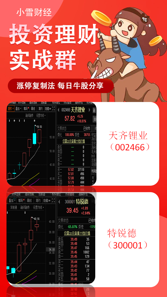 鲁抗医药(600789:继续下跌,后续不会操作的朋友关注公众号解答