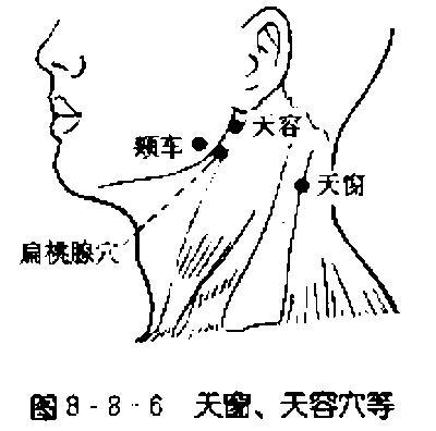 緊張,焦慮,壓抑等應激狀態下,交感神經活性亢進,引起小動脈和靜脈收縮