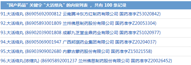 而大活絡膠囊為江西藥都樟樹製藥有限公司的獨家品種.