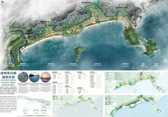 滨海地区城市设计国际咨询第一名"汕汕活水,新生共栖"规划团队同时与