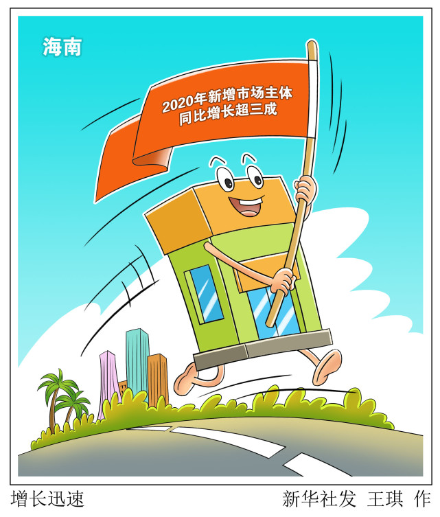 图表漫画经济增长迅速