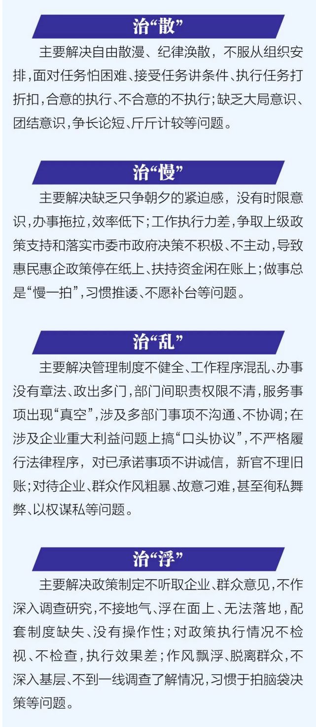 庸懒散慢乱浮今年武汉要大力整治6个作风顽疾