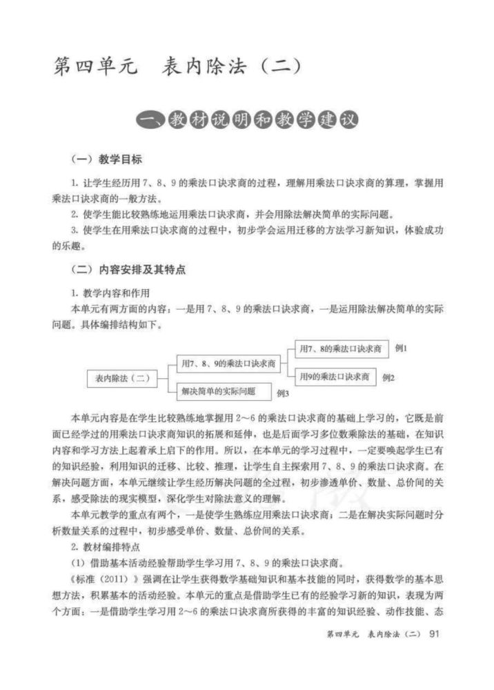 教师用书 人教版数学二年级下册教师教学用书 第四单元 腾讯新闻