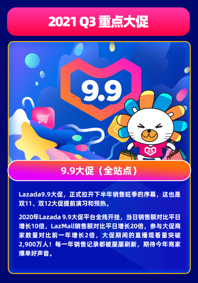 lazada 2021全年大促日历重磅出炉,速收藏!