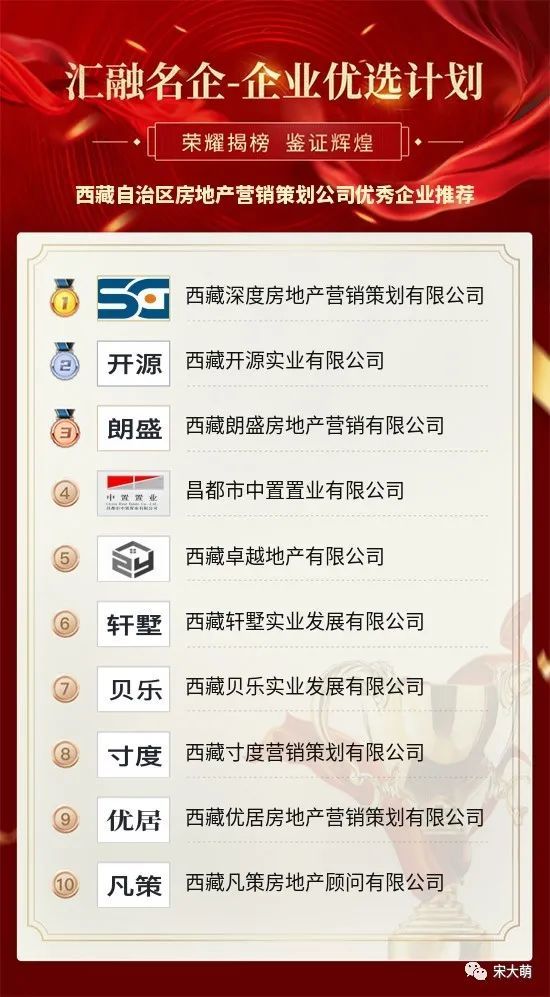营销策划公司排行榜_2021年中国十大营销策划公司排名