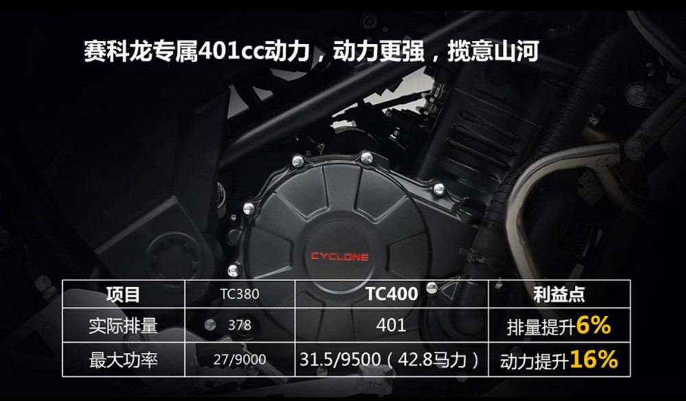 升级换tc400发动机赛科龙2021款rx3s有看点