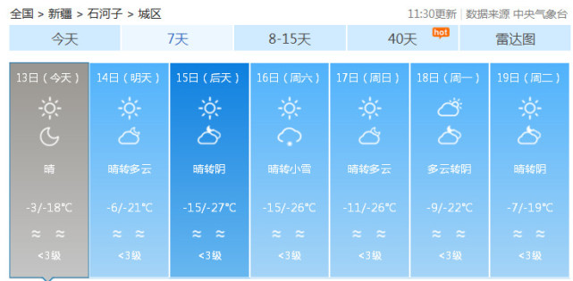 新疆短期天气预报