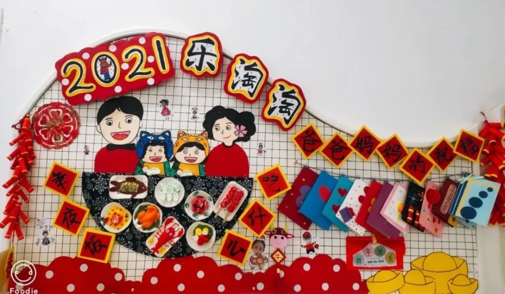 环创▏2021幼儿园春节环创,让浓浓的年味从大厅到主题墙!_腾讯新闻