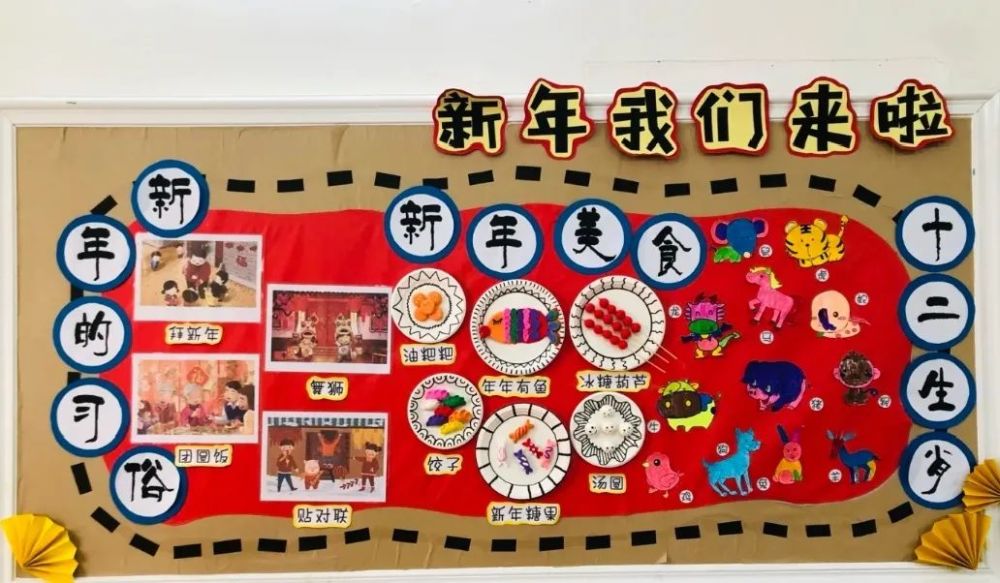 环创▏2021幼儿园春节环创,让浓浓的年味从大厅到主题墙!_腾讯新闻