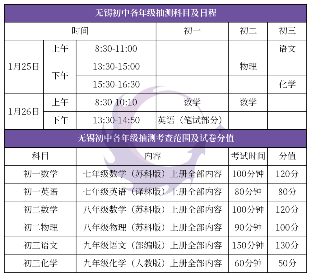 2020无锡中学排名_无锡市2020-2021学年上学期小学初中高中期末考试时间出