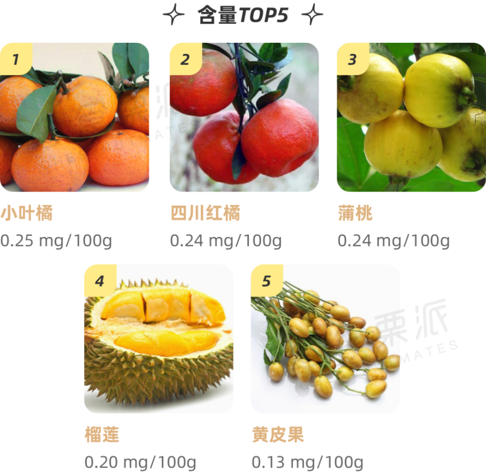 哪种水果富含维生素c有点出乎意料水果维生素排行榜