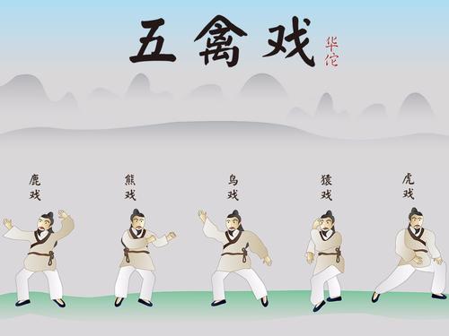 健身气功五禽戏功法源流