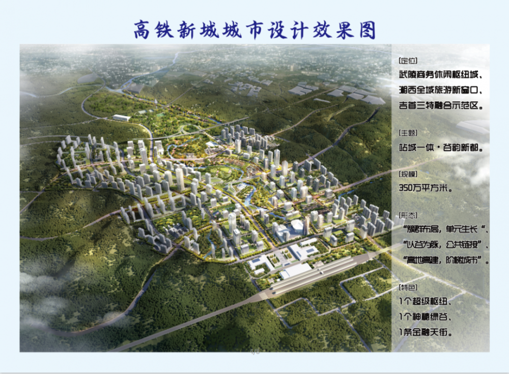 两会特稿|高铁已近 新城初启 未来已来