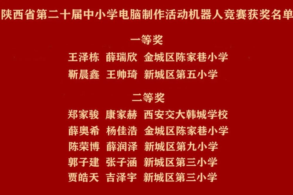 從市電化教育中心瞭解到,本屆活動設置電腦作品數字創作項目,機器人