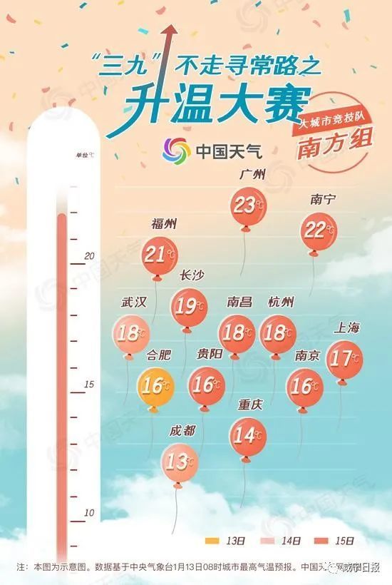 咸宁天气预报15天图片