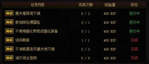 DNF第五季阿拉德探险记攻略大全，新活动玩法及奖励获取汇总[多图]图片3