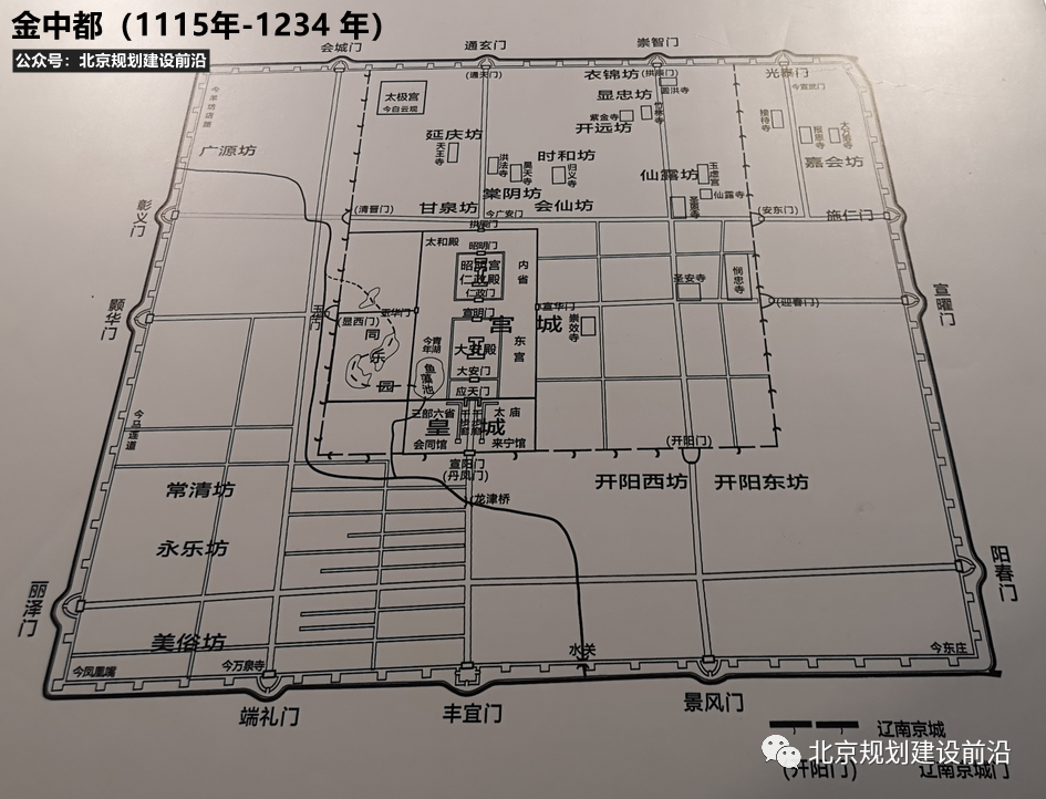 "金中都考古"首次发现外城城墙体系,北京将筹建金中都遗址公园_腾讯