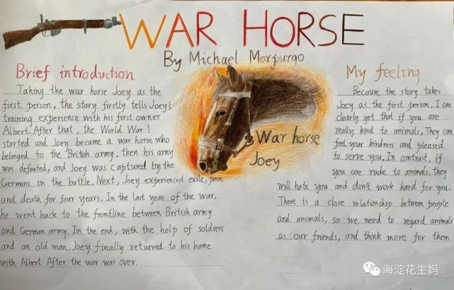 英语启蒙锦囊妙计读写篇