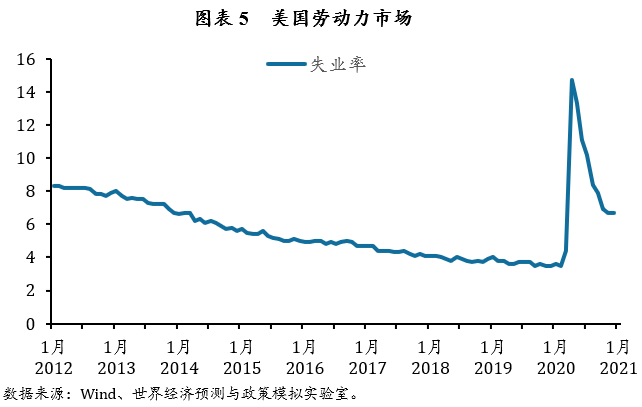 2020第一季度美国经_2020年美股第四季度财报季来袭:多家银行股本周发布财报