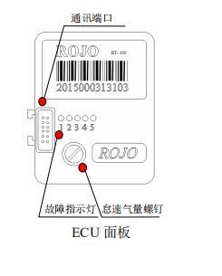 电喷车调怠速调整图图片