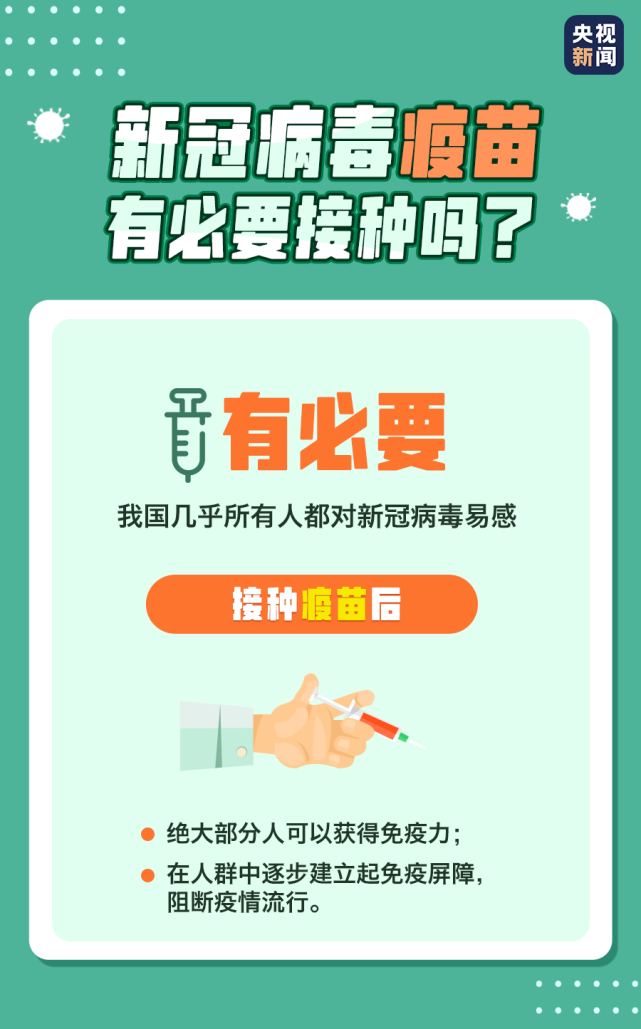 疫苗?你关心的答案来了 疫情最新消息
