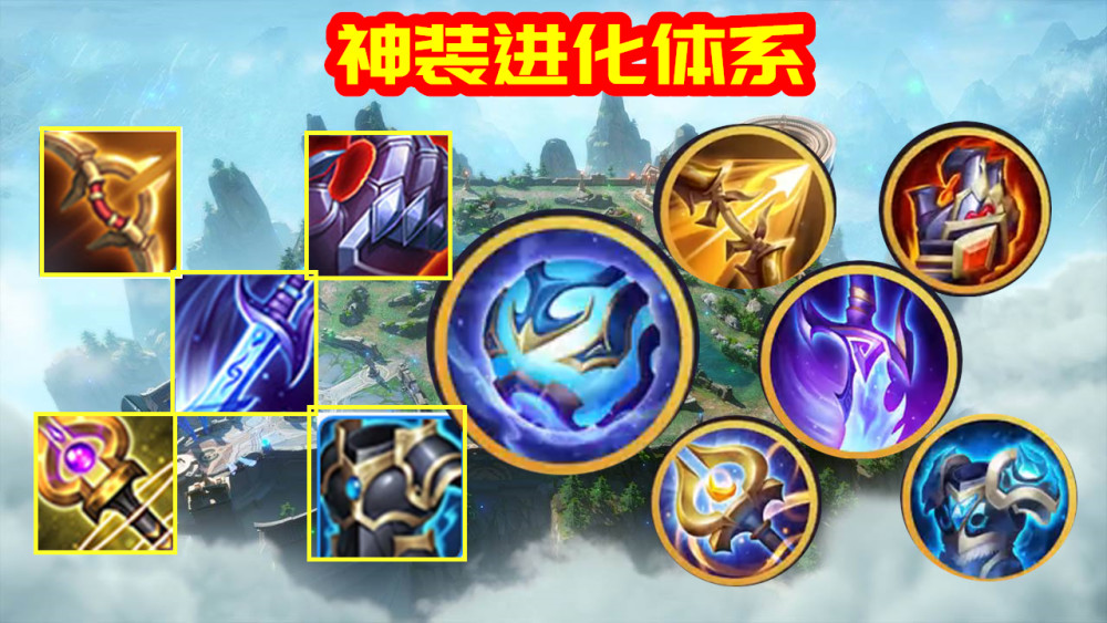 王者荣耀1月14日更新:将这8款装备调整,5件究极神装即将加入