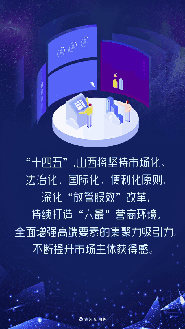 擘画十四五山西营商环境优无止境