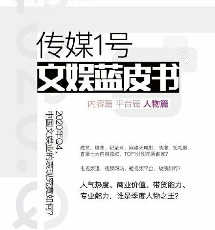 2020四月最火男明星_2020年票选“最火”男主:王一博没进前五,榜首一直是