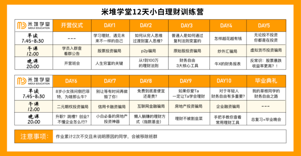 wemoney研究室也是从抖音上报名了米堆学堂