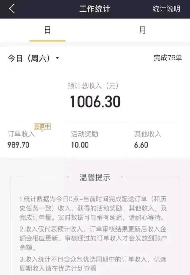 外賣是不是很賺錢為啥大街上全是跑美團的年輕人