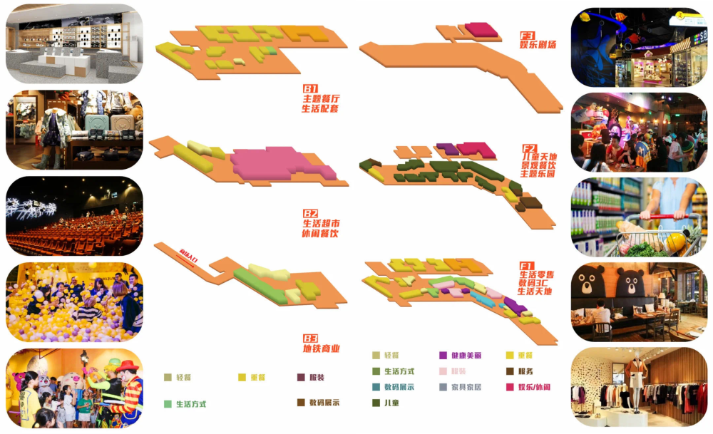 长沙自贸区值得期待的商业综合体百联购物公园