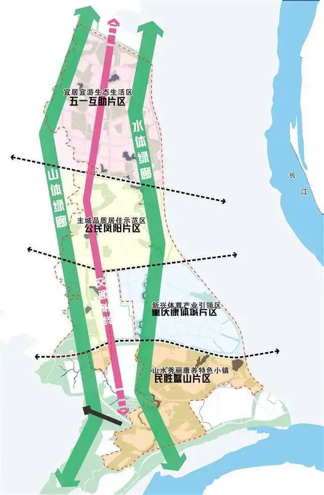 巴南区|大渡口区|重庆|重钢|房价