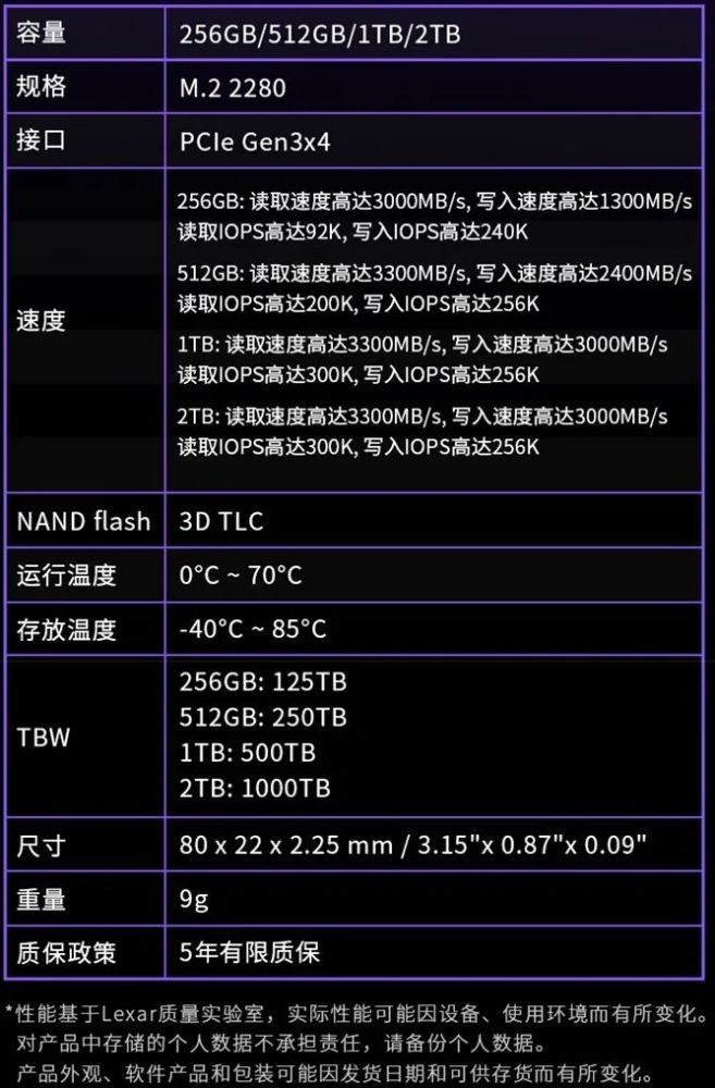 新品|电竞圈新宠"雷克沙 nm620 固态硬盘"_腾讯新闻