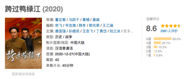《跨过鸭绿江》央视热播,一位抗美援朝老战士寄来一封信