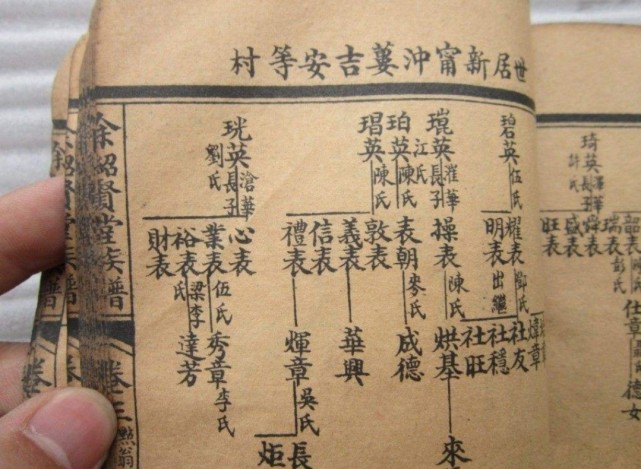 有些朋友兴许听过这句话,叫做"问我老家在何处,山西洪洞大槐树".
