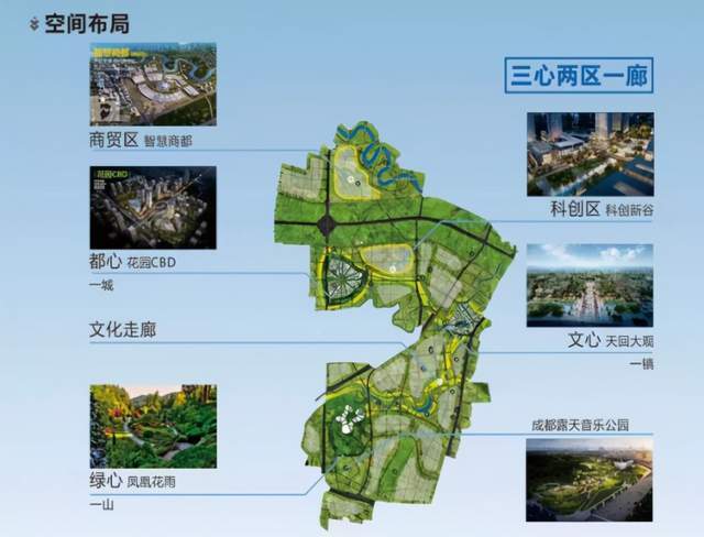 成都北部新城地图图片