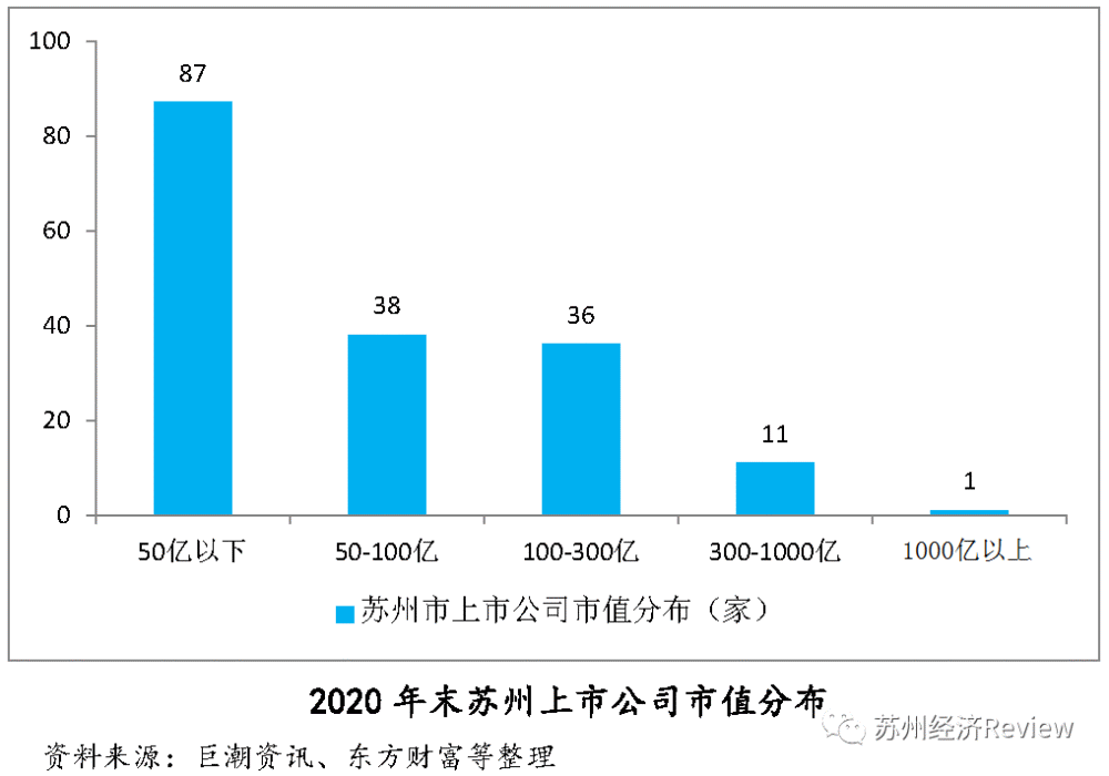 工具箱排行榜_2020年中国房价排行榜!(推荐阅读!)_腾讯新闻
