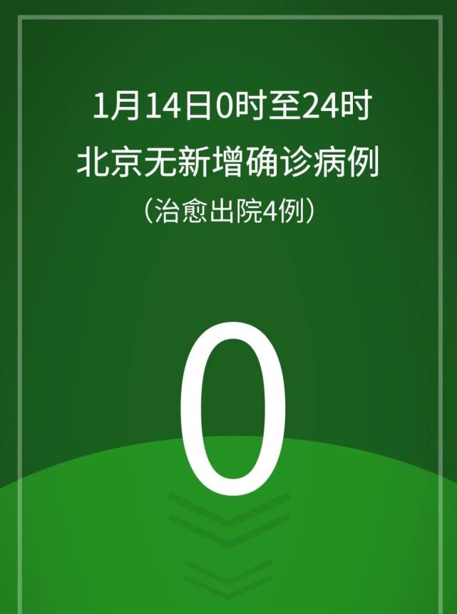 北京0天津大桥道涉疫雪糕售出2747箱排查