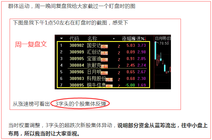 再来感受下疯狂的群体运动 国安达(300902)
