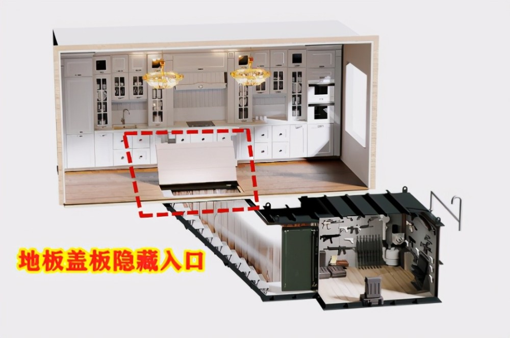 家里如果有地下室 学邻居把地下室入口藏在岛台下 小偷都找不着 腾讯新闻