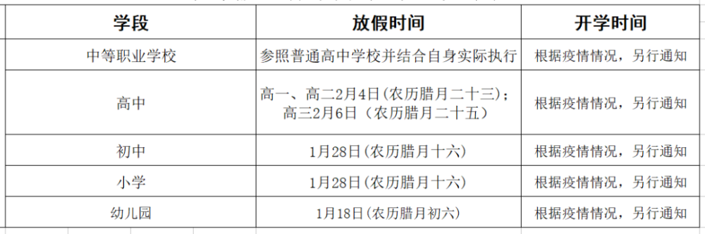 亳州幼儿园排名排名%_全国名单!亳州这些中小学(幼儿园)上榜(2)