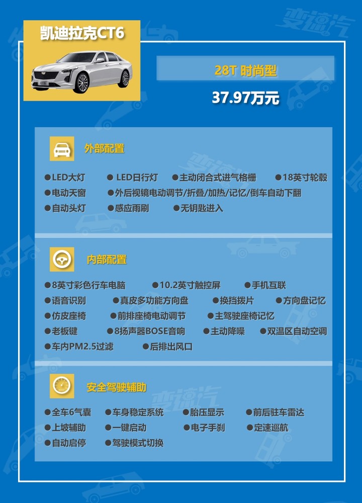 凯迪拉克ct6哪款配置车型更值得选购