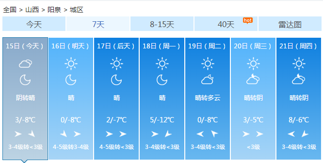 降温来袭阳泉天气有变