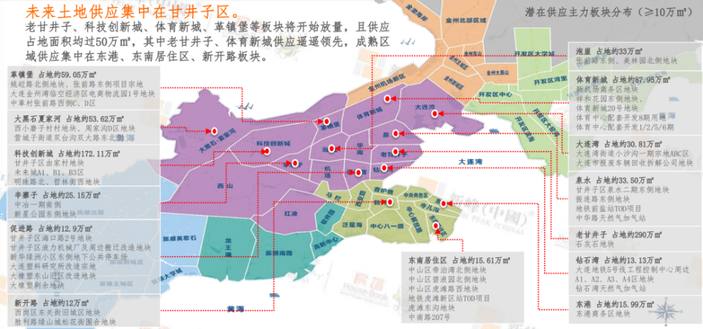 2020金普新区中考成_2020大连房地产市场年报解读:成交均价刷新历史,金普