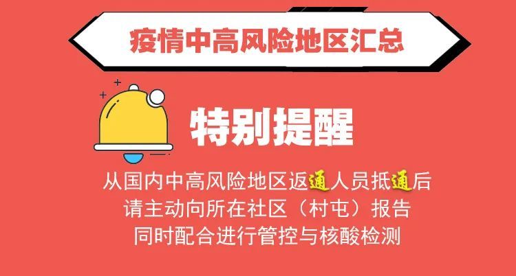 全國中高風險地區名單1月18日