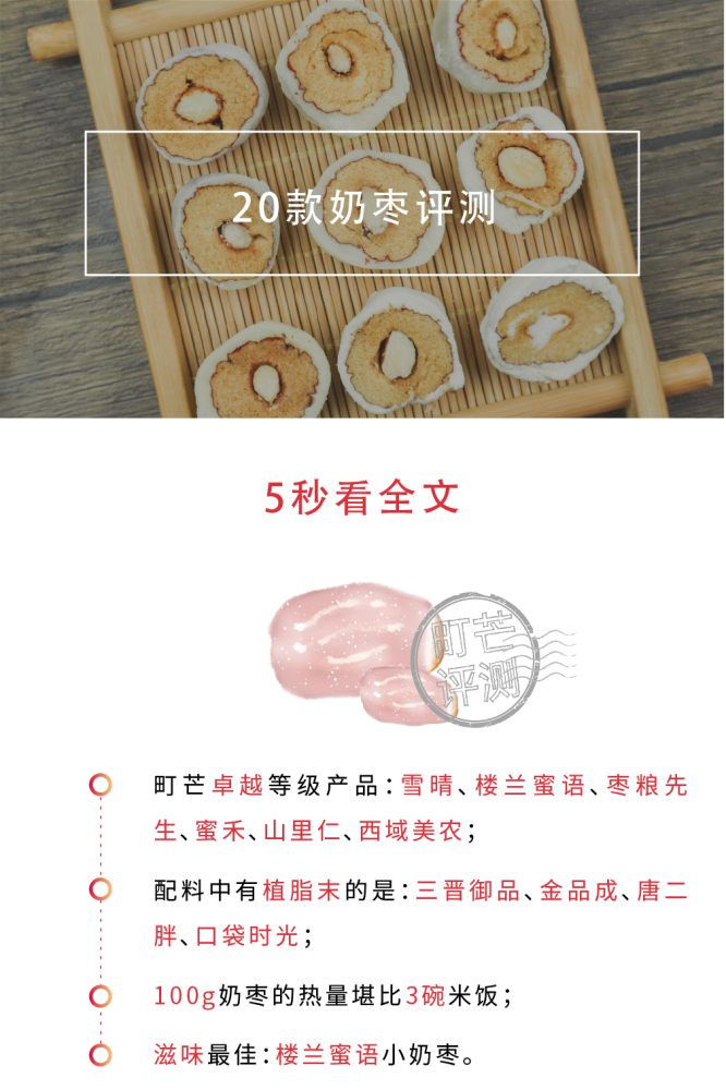 町芒评测 新晋网红奶枣 到底是甜如初恋还是人间腻味 腾讯新闻