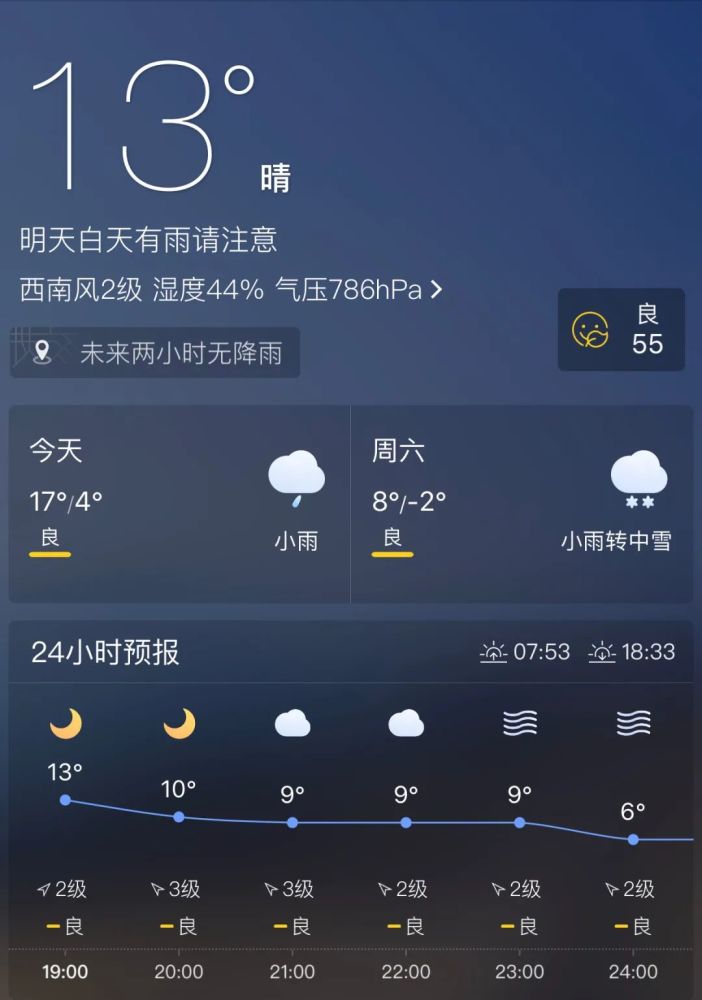又来了,宣威未来24小时各乡镇天气预报!