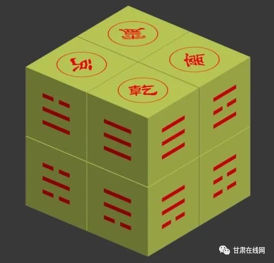 即用三维直角坐标系把空间分成八个象限,每个象限为八卦的一个卦位