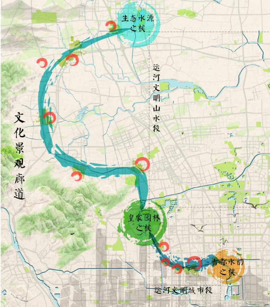 长廊温榆河公园(昌平段)一同未来科学城滨水公园,将与新城滨河公园